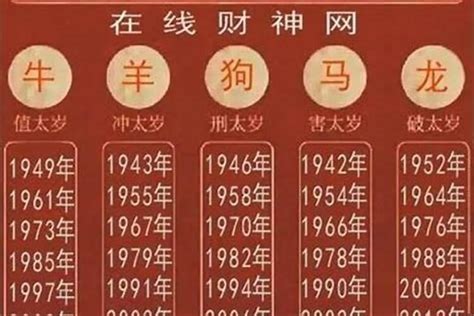 1972是什么年|1972年是什么年